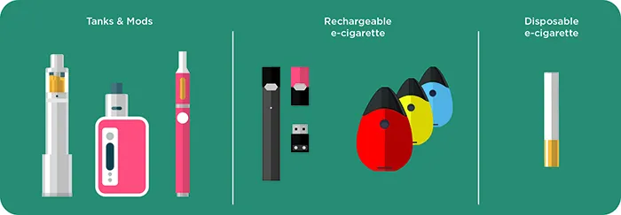 VaporBurst diverse vape selection, alternative e-cigarette brands, top disposable vape choices, variety of vaping devices - Vaping – Rhode Island Regional Prevention Coalitions